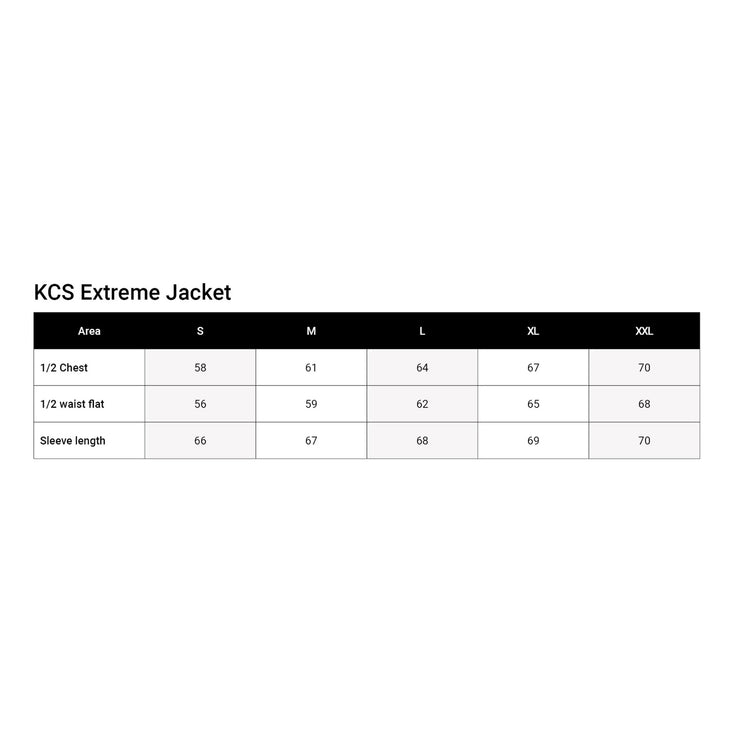 Irish Rail Order Window KCS Extreme Jacket