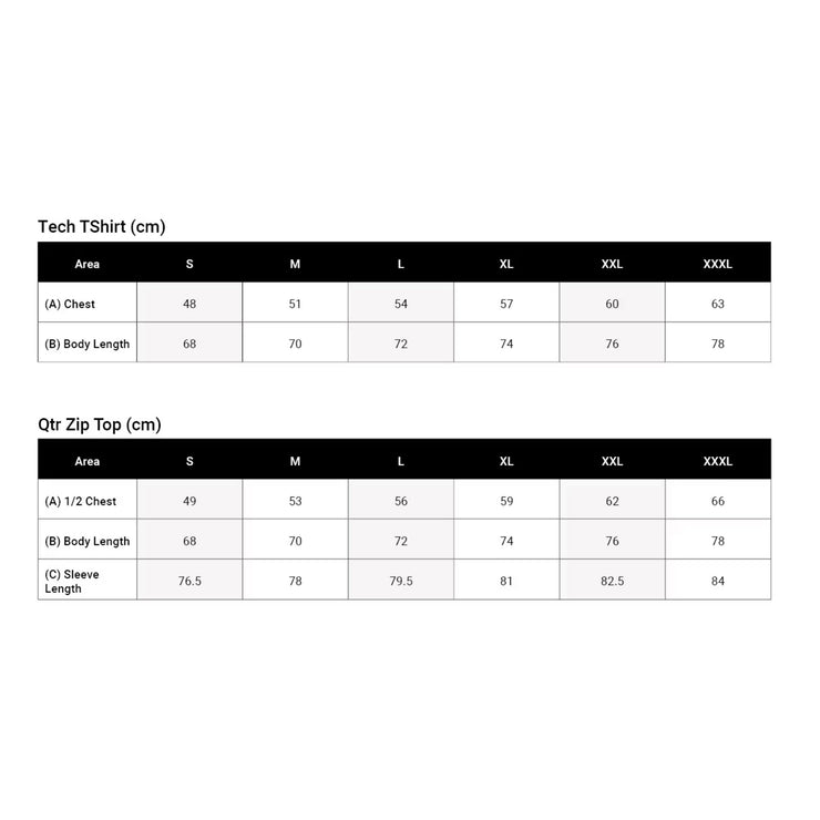 Irish Rail Order Window KCS Gym Pack